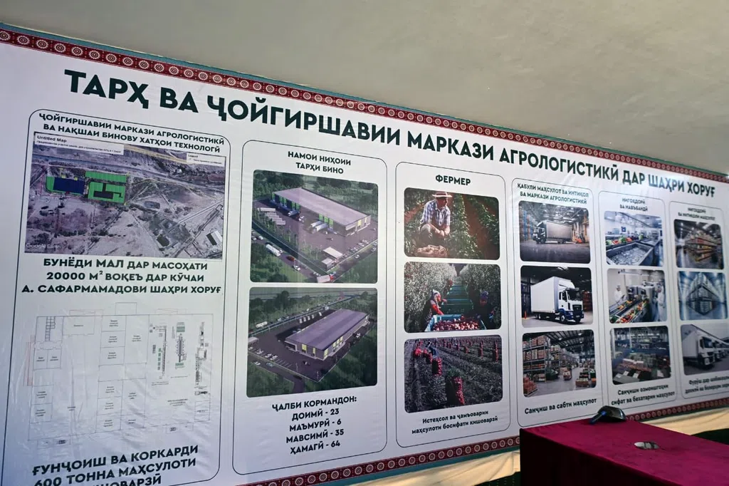 Муаррифии лоиҳаи сохтмони Маркази агрологистикӣ дар шаҳри Хоруғ